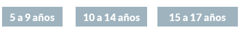 Formulario 1 Rango de edades